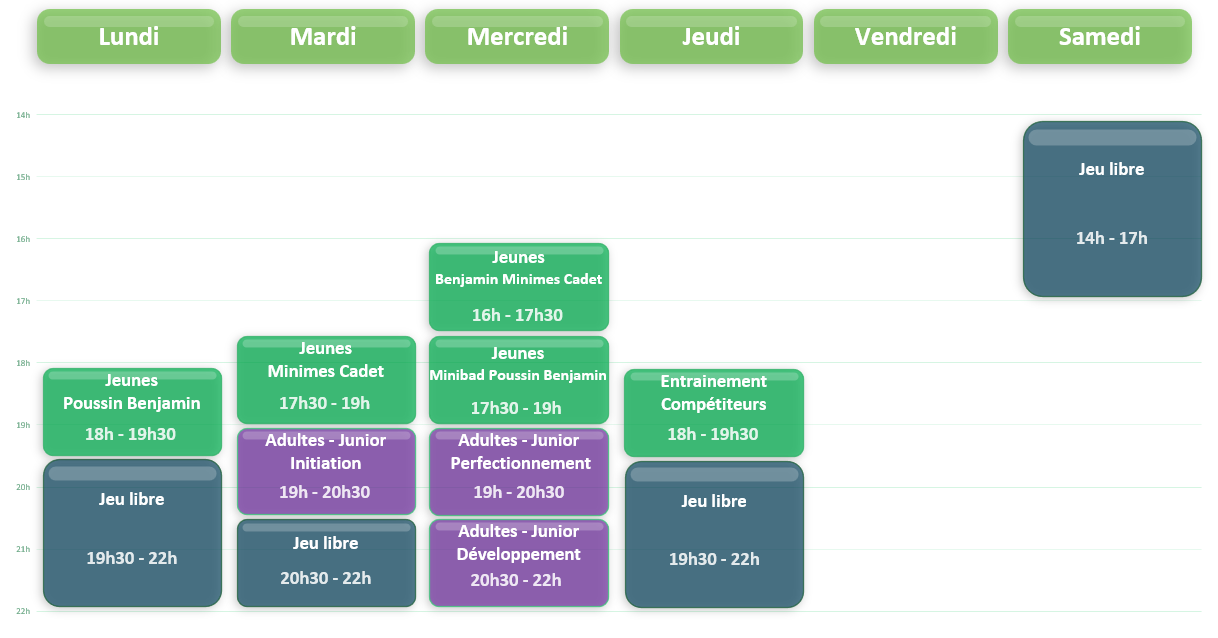 Planning créneaux